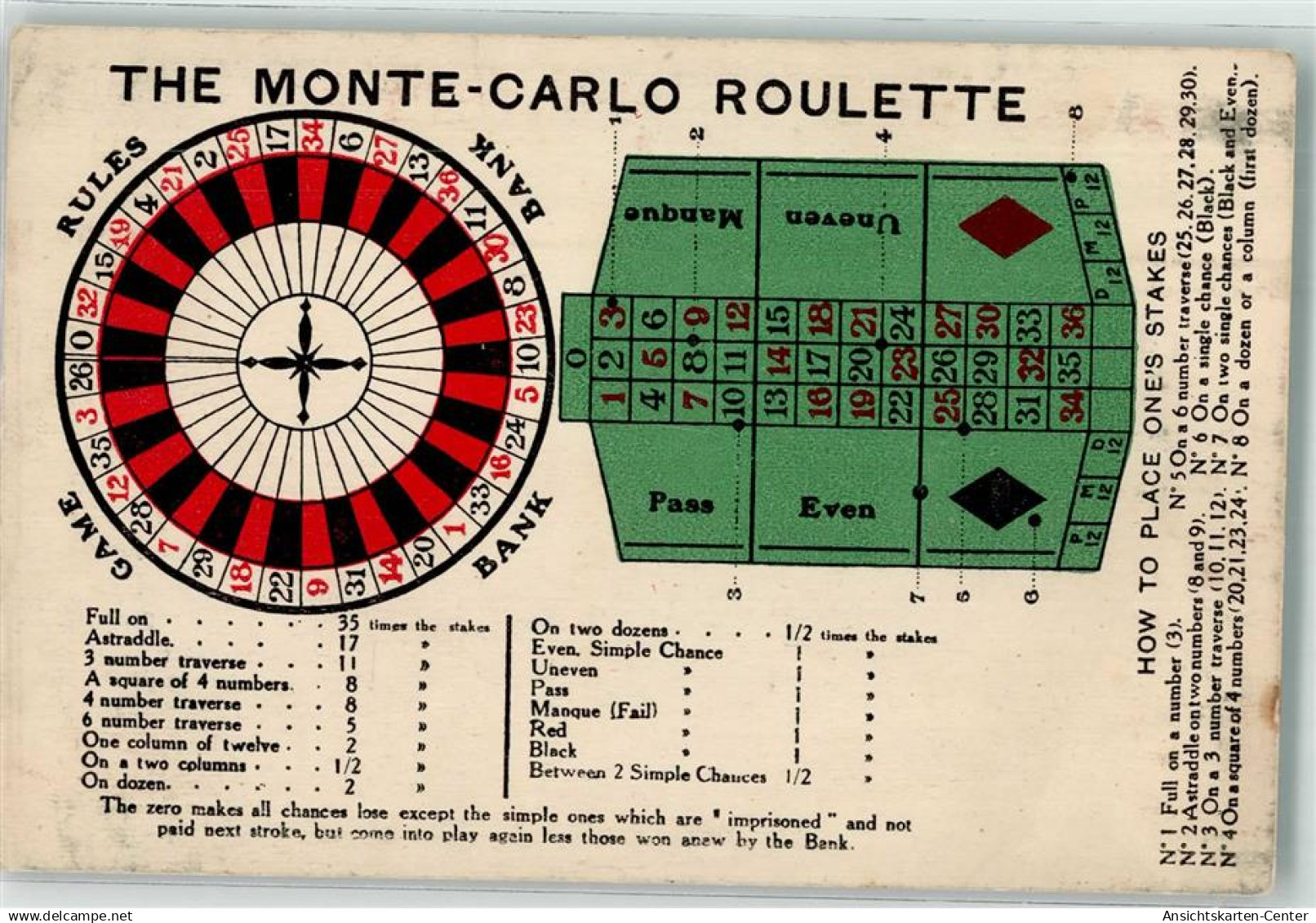 39538610 - Monte Carlo