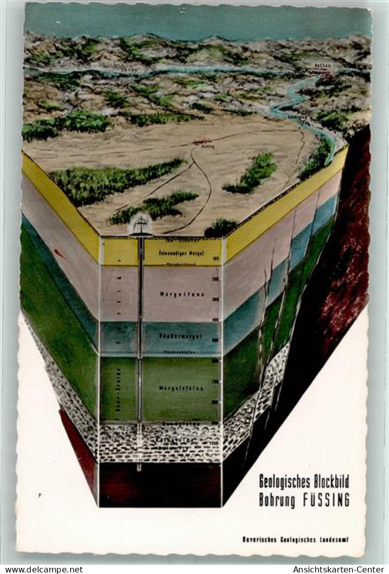 52258830 - Bad Fuessing