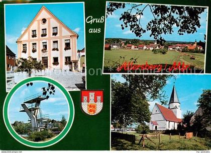 Allersberg Rathaus Panorama Schwimmbad Sprungturm Kirche