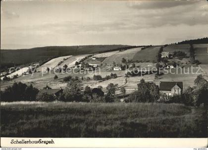 Schellerhau Panorama
