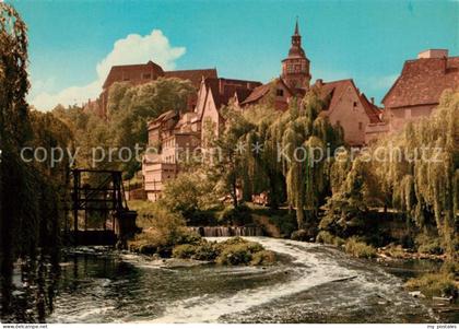 Backnang Rems-Murr-Kreis BW