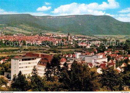Bad Sooden-Allendorf Stadtpanorama