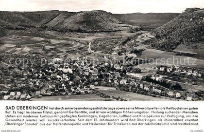 Bad ueberkingen Fliegeraufnahme