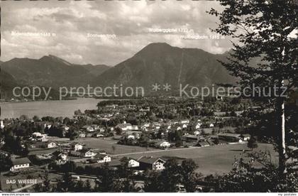 Bad Wiessee Panorama