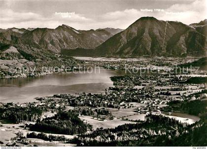 Bad Wiessee Panorama