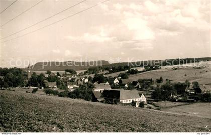 Cunnersdorf Bannewitz Panorama