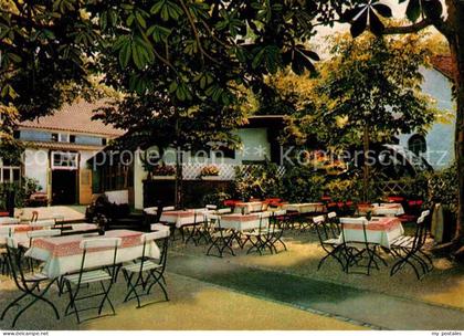 Zell Bensheim ---