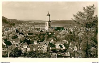 Biberach Riss Panorama