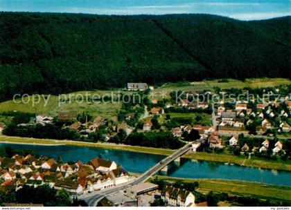 Bodenwerder Panorama