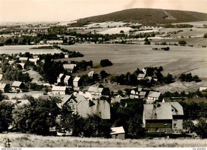 Crostau Panorama