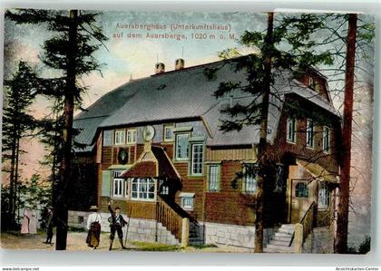 39511349 - Eibenstock