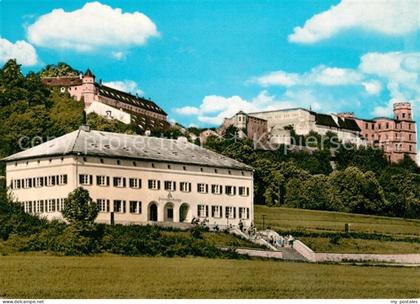 Eichstaett Oberbayern Jugendherberge
