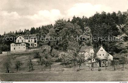 Hetzdorf Floeha Bergschloesschen