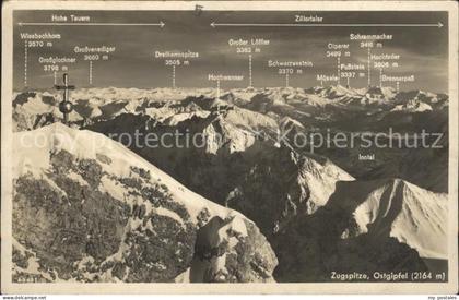 Zugspitze Ostgipfel