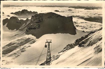 Zugspitze Zugspitzbahn