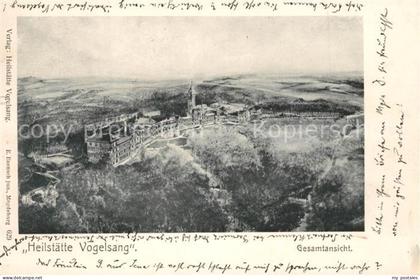 Gommern Heilstaette Vogelsang Fliegeraufnahme