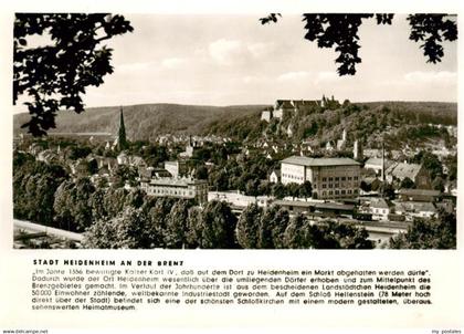 Heidenheim Brenz Stadtpanorama