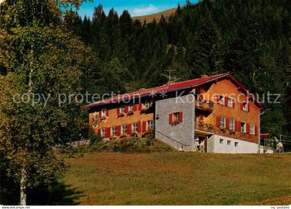 Unterjoch Ev Bergheim