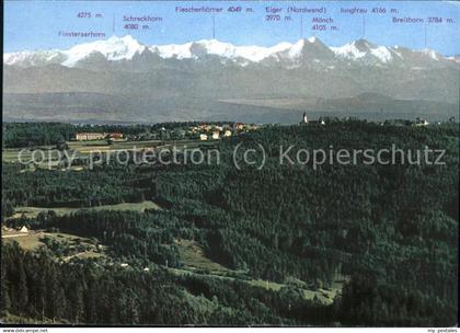 Hoechenschwand