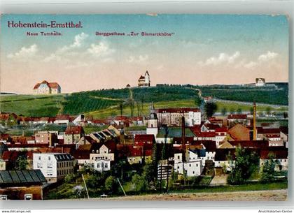 38032018 - Hohenstein-Ernstthal