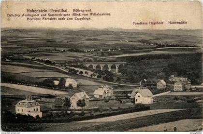 Hohenstein-Ernstthal