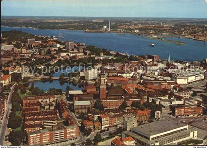 Kiel Die Stadt und die Forde