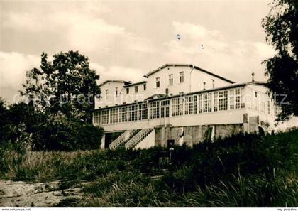 Lubmin Ostseebad ---