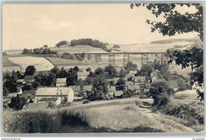 Markersbach Raschau-Markersbach