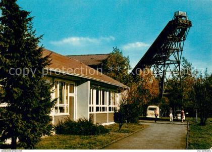 Meinerzhagen Skisprungschanze