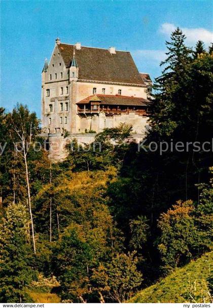 Mindelheim Mindelburg