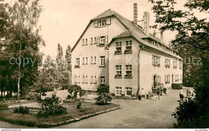 Neukirch Lausitz Jugendherberge Aussenansicht