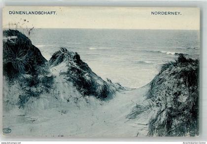 39964287 - Norderney