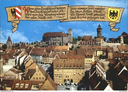 NueRNBERG  CITY Stadtansicht