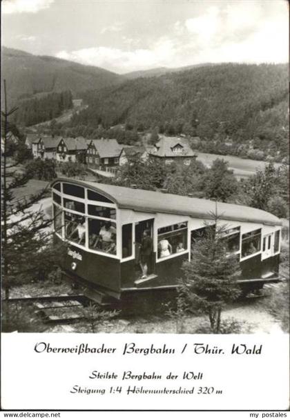 Oberweissbach Bergbahn