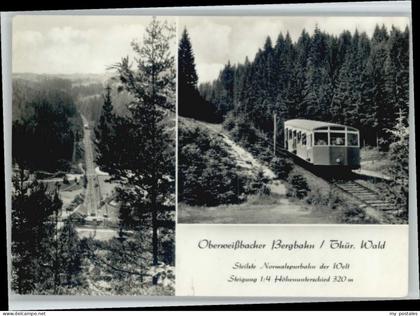 Oberweissbach Bergbahn