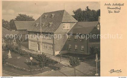 Oberweissbach Froebelhaus