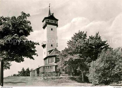 Oberweissbach Froebelturm