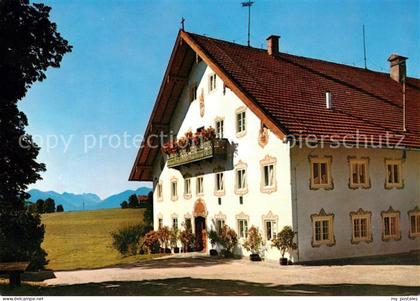 Penzberg Gasthof Holst Braeu