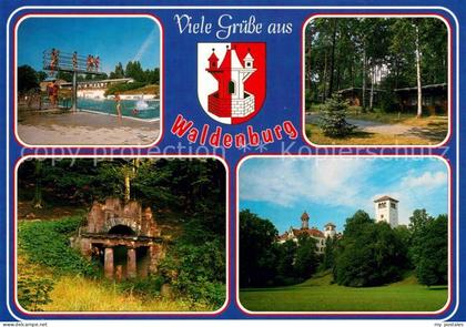 Waldenburg Sachsen Freibad Bungalowsiedlung Gruenefelder Park Schloss Wappen
