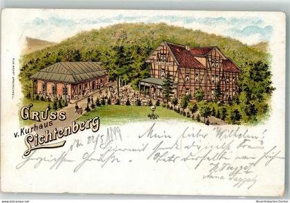 13530477 - Salzgitter