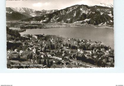 Tegernsee