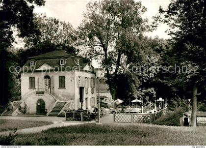 Lobenstein Bad Parkpavillon