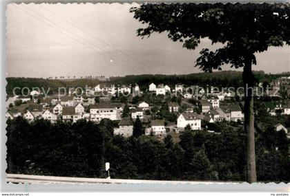 Dhuenn Wermelskirchen Panorama
