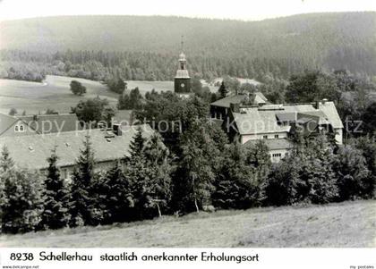 Schellerhau