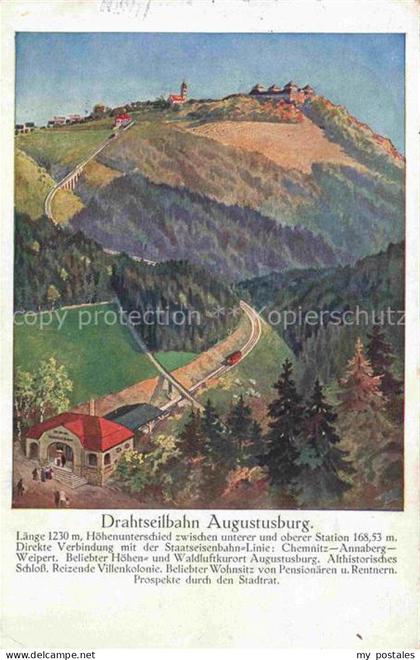 Augustusburg Drahtseilbahn Augustusburg Talstation