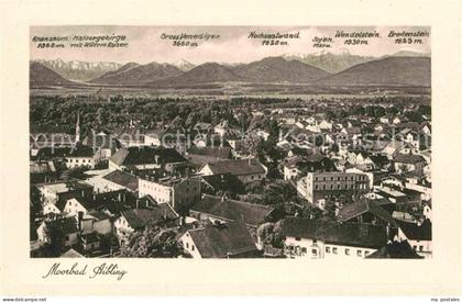 Bad Aibling Panorama