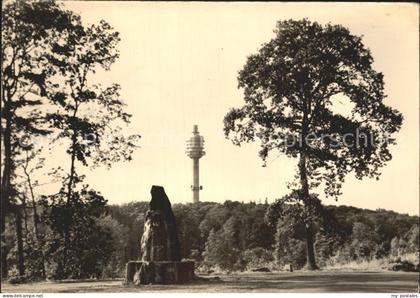 Kyffhaeuser Fernseh- Sendeturm