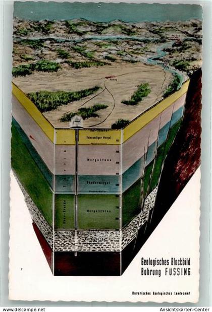 52258830 - Bad Fuessing