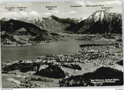 Bad Wiessee