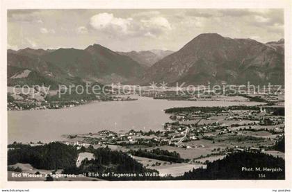 Bad Wiessee Panorama